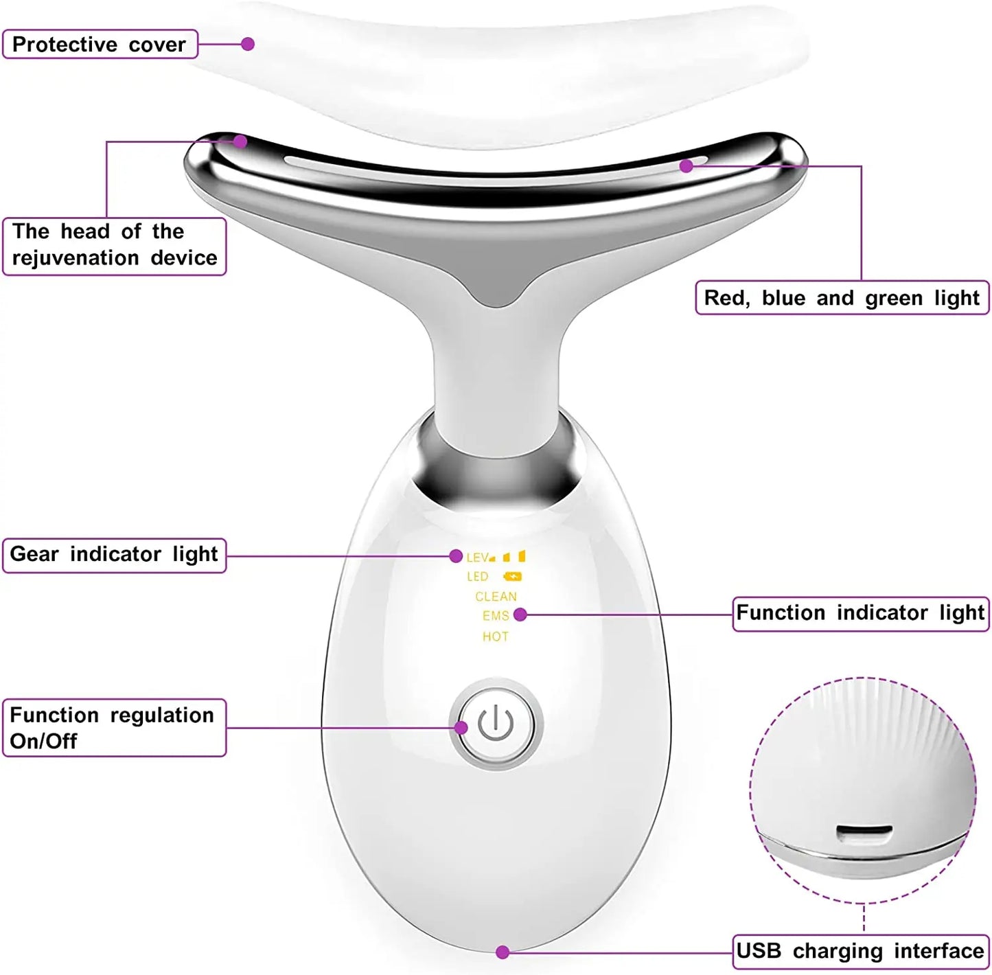 GlowLift Pro LED Neck Massager